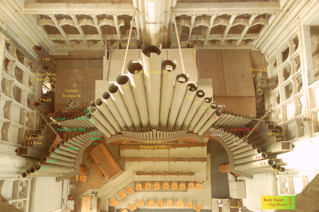 Het orgel van de Sint-Romboutskathedraal zoals gezien van boven. Aangeduid is tot welk register de zichtbare pijpen behoren